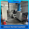 Small and Medium-sized Harmless Treatment Equipment for Deceased Pets (Exclusive for Household / Pet Hospital / Small Farm)