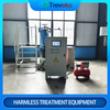 Small and Medium-sized Harmless Treatment Equipment for Deceased Pets (Exclusive for Household / Pet Hospital / Small Farm)